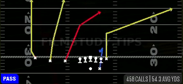 Verticals — Pass play diagram