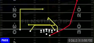 Mesh Spot — Pass play diagram