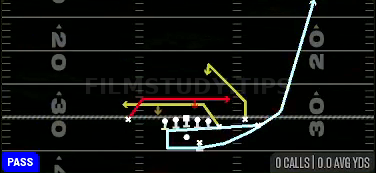 Boomerang Mesh Z Rail — Pass play diagram