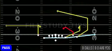 Empty MTN Salem — Pass play diagram