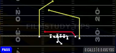 PA Power Shallow Cross — Pass play diagram