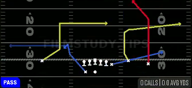 Flood Post — Pass play diagram