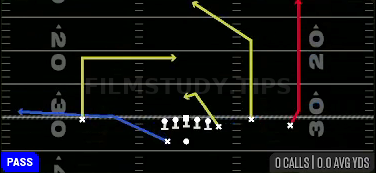 Slot 2 Buc — Pass play diagram