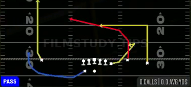 Slot Cross — Pass play diagram