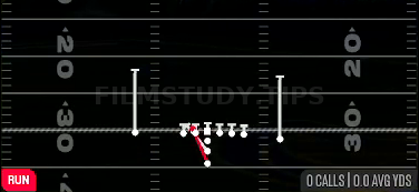 95 Mike — Run play diagram