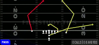 Double Post — Pass play diagram