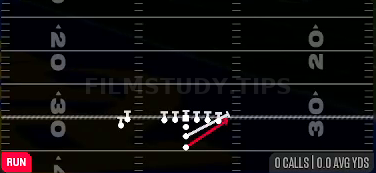 Stretch — Run play diagram