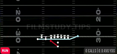 FK Jet Inside Zone — Run play diagram