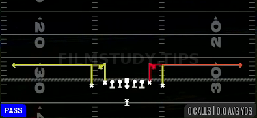 Stick — Pass play diagram