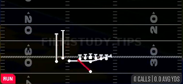 Inside Zone Split — Run play diagram