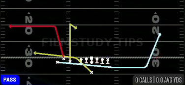 PA Jet Deep Out — Pass play diagram