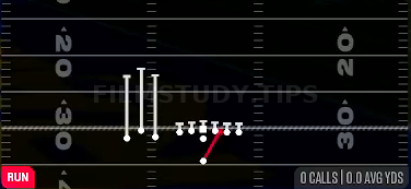 Shift Duo — Run play diagram