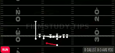 Shift HB Sweep — Run play diagram