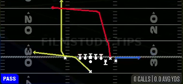 PA Deep Cross Go — Pass play diagram