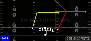 PA Post Dig — Pass play diagram