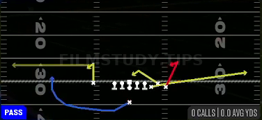 Spacing — Pass play diagram