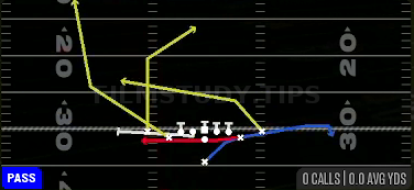 PA Slide Y Screen — Pass play diagram