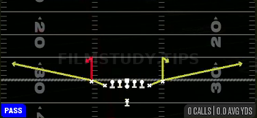 Stick — Pass play diagram