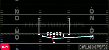 Cheat HB Dive WK — Run play diagram