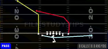PA Cheat Cross — Pass play diagram