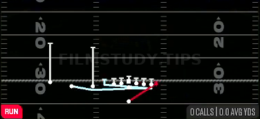 Cheat HB Stretch — Run play diagram
