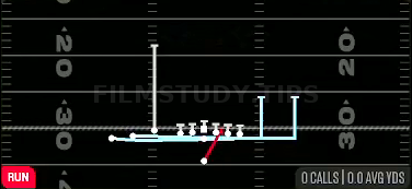 DBL MTN Inside Zone — Run play diagram