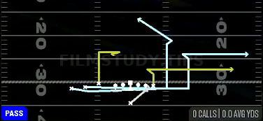 DBL MTN PA Copo — Pass play diagram