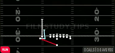 MTN HB Stretch LT — Run play diagram