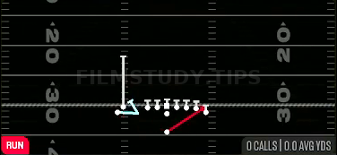 MTN HB Stretch — Run play diagram