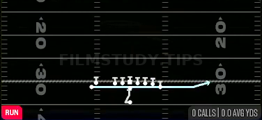 MTN Jet Sweep — Run play diagram