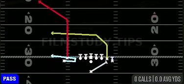 MTN PA Boot Corner — Pass play diagram