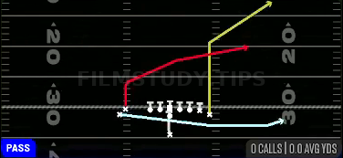 MTN PA Jet Sweep — Pass play diagram