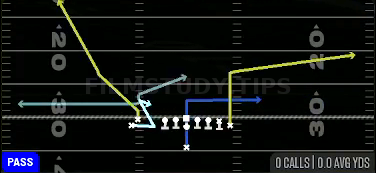 MTN Slot Option — Pass play diagram