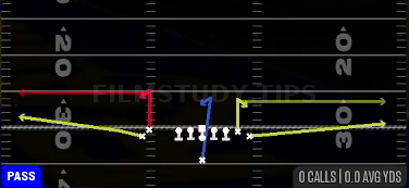 Stick — Pass play diagram