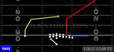 PA Boot RT — Pass play diagram