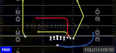 TE Drive — Pass play diagram