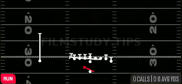 Counter WK — Run play diagram