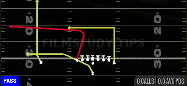 PA Flood — Pass play diagram