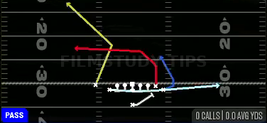 MTN PA Boot LT — Pass play diagram