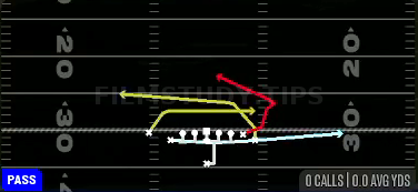 MTN PA Y-Copo — Pass play diagram