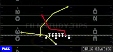 PA U-Drag Wheel — Pass play diagram