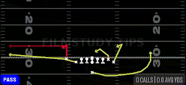 Stick Spacing — Pass play diagram
