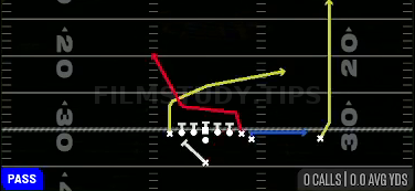 PA Y-Drag Wheel — Pass play diagram