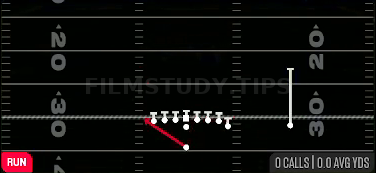 Wide Zone WK — Run play diagram
