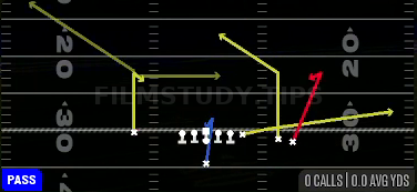 Curls X-Choice — Pass play diagram