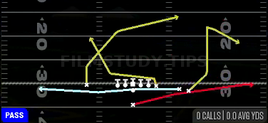 MTN Jet PA Sprint Y Leak — Pass play diagram