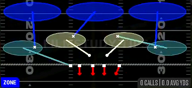 Cover 3 Hard Flat — Zone play diagram
