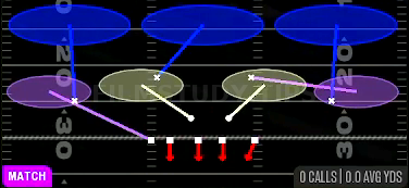 Cover 3 Match — Match play diagram