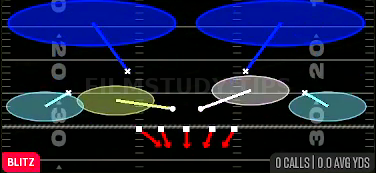 Pinch Dog 2 Press — Blitz play diagram