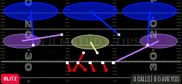 Will Buck 3 Press — Blitz play diagram
